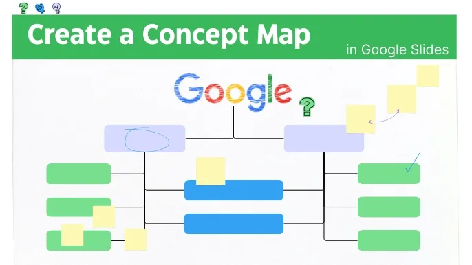 How to Make a Concept Map in Google Slides