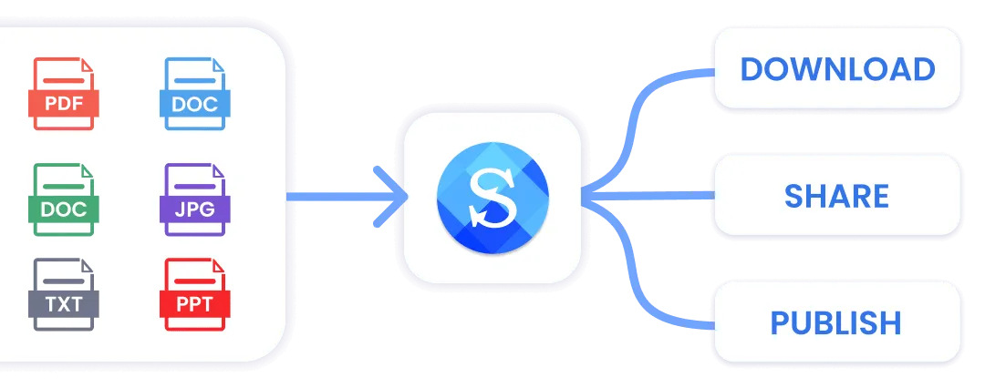 Easily Insert into Your Slides