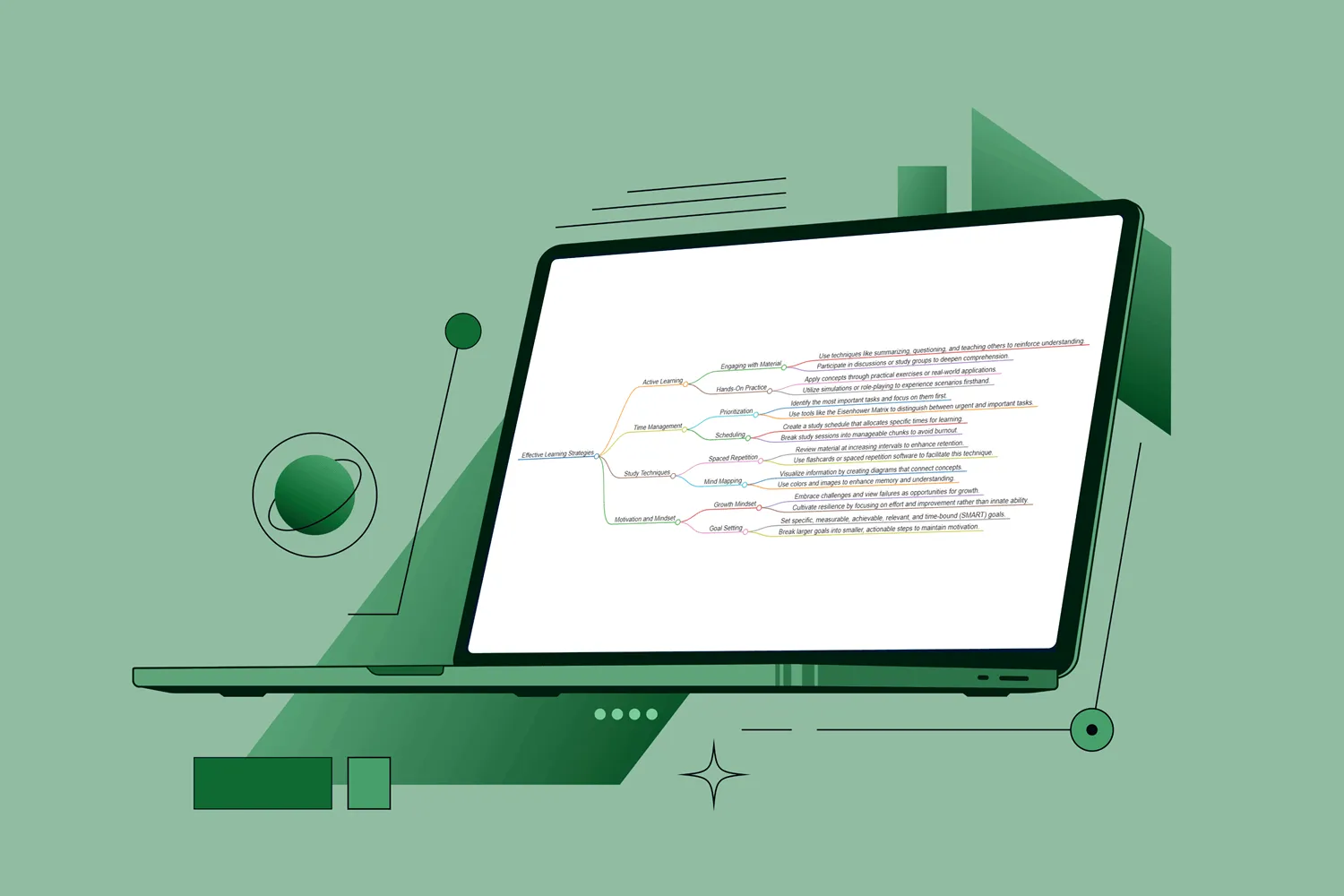 Design clear and structured brainstorming diagrams using Smallppt