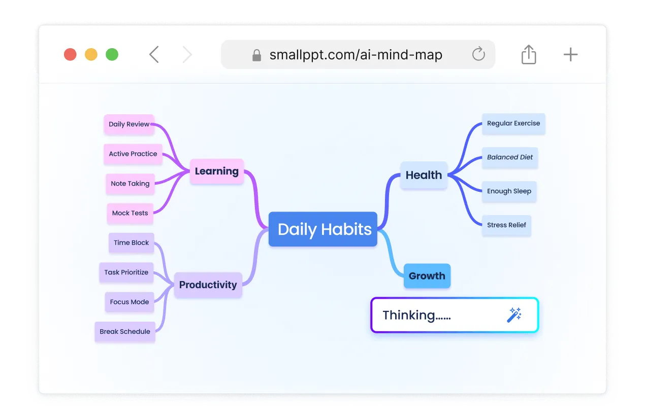 Design clear and structured brainstorming diagrams using Smallppt