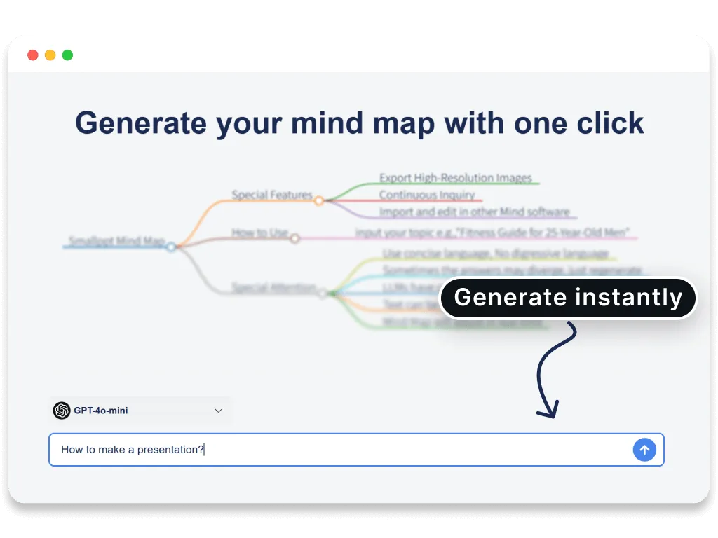 Design clear and structured brainstorming diagrams using Smallppt